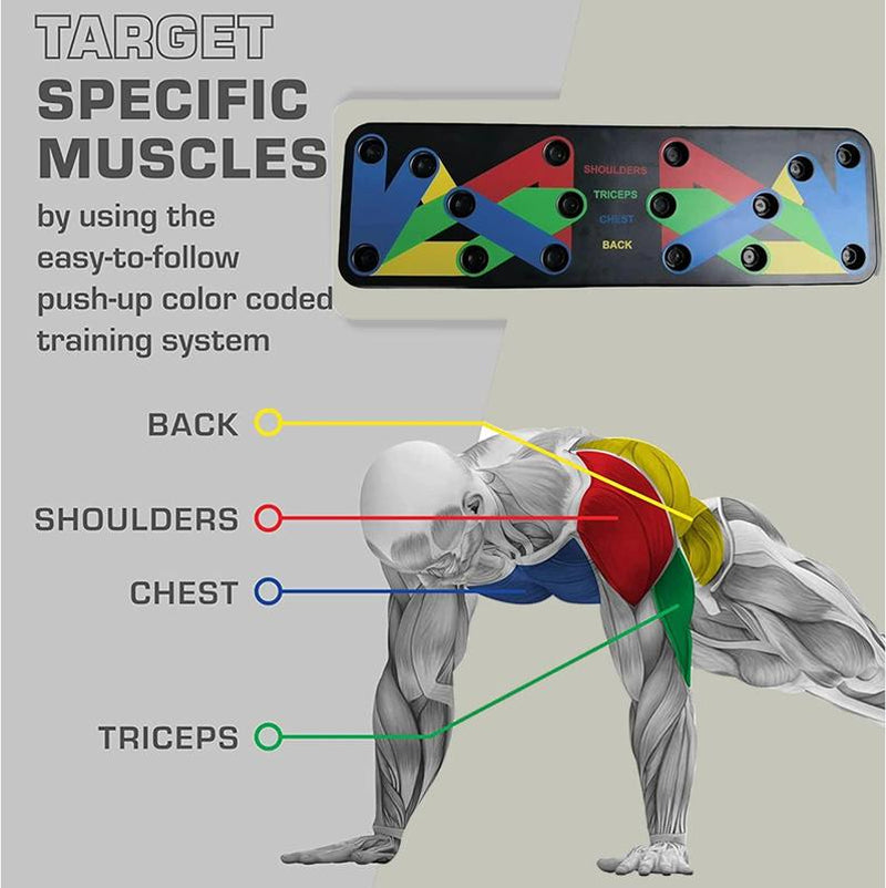 [2-In-1] the Viral Pushup Board + Hand Grip Strength Power Trainer