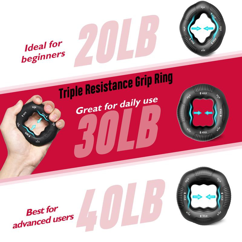 Fitbeast Grip Strength Trainer Kit, Pro Hand and Forearm Strengthener Kit with Adjustable Resistance and Multi-Function Massage Balls for Hand Therapy, Grip Training, and Recovery